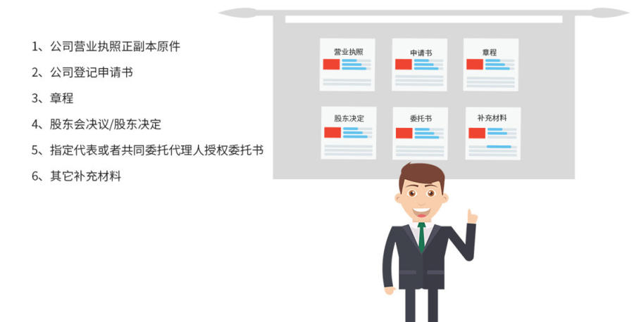 代辦公司經營范圍需要的材料